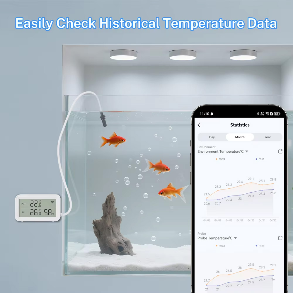 Sonda Externa Impermeable, Sen - Digital Hygrometer Probe reseña y precio